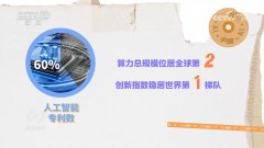 最恬逸的体例节流体力